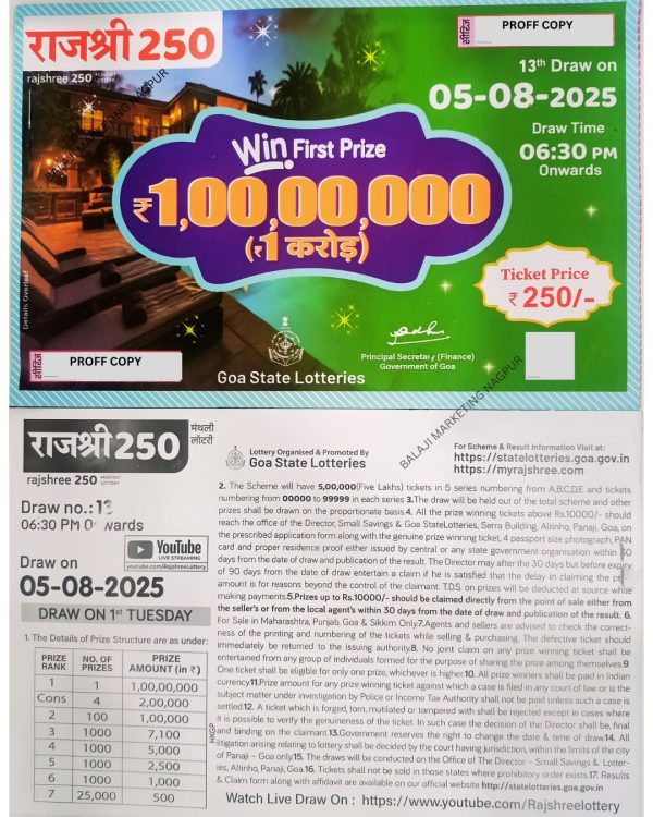 Rajshree 250 Monthly Lottery Draw 06:30Pm 07 October 2025 (Single)