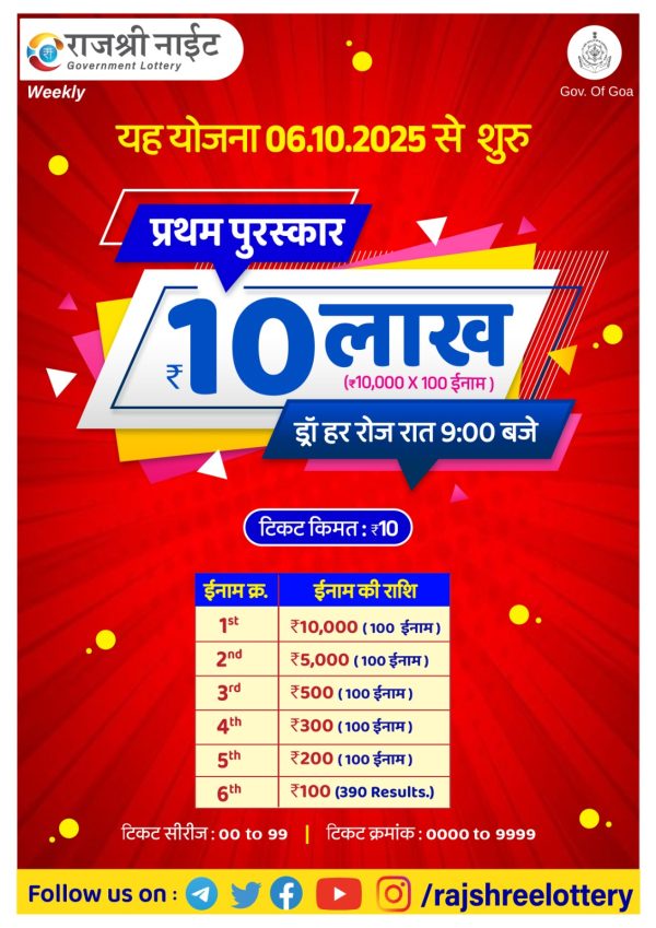 Rajshree NIGHT GURU Weekly Lottery Draw 09:00Pm 09 October 2025(100Series)